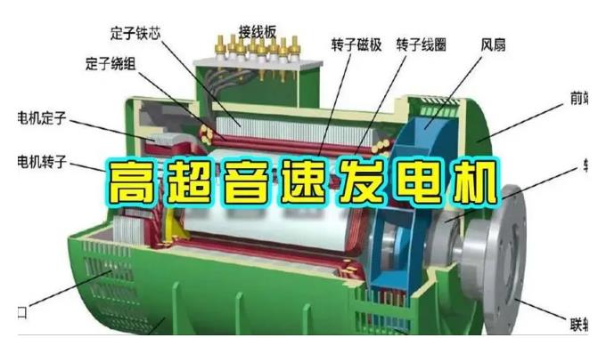 开封颠覆你对发电方式的认知！中国革命性发电机公开揭秘 